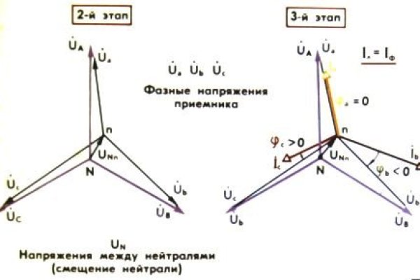 Кракен онион зеркало